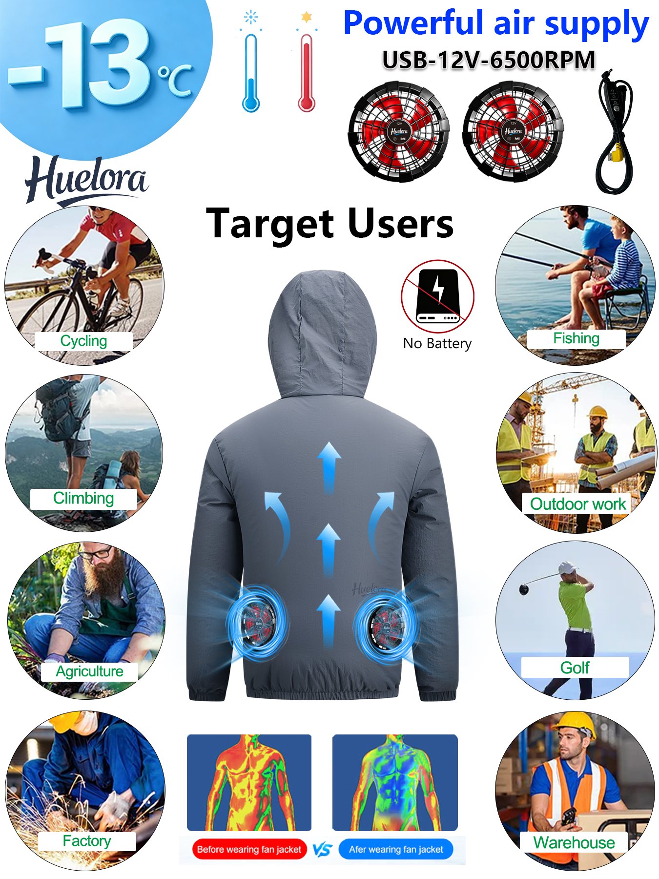 Chaqueta con Capucha y Ventila - Fishing Kit Compact reseña y precio