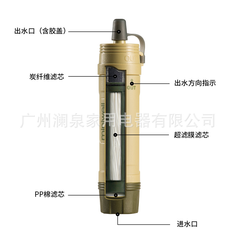 Pajita Purificadora de Agua Po - Water Purification Straw reseña y precio