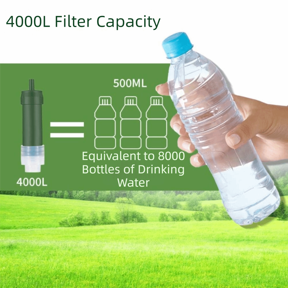 Mini filtro de agua portátil c - Water Purification Straw reseña y precio