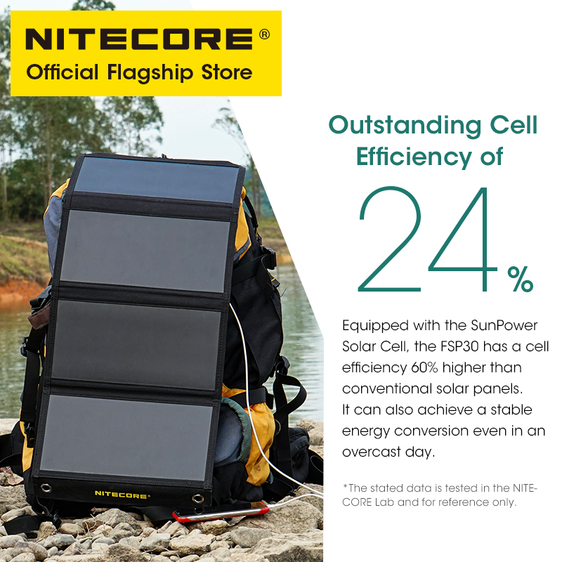 NITECORE-Panel Solar portátil  - Solar Emergency Charger reseña y precio