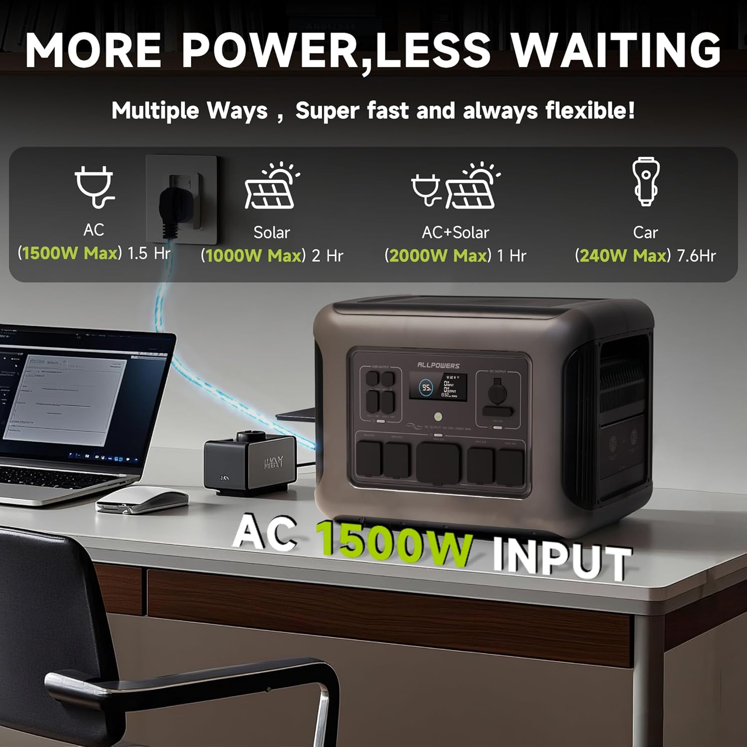 Estación de Energía Portátil A - Solar Emergency Charger reseña y precio